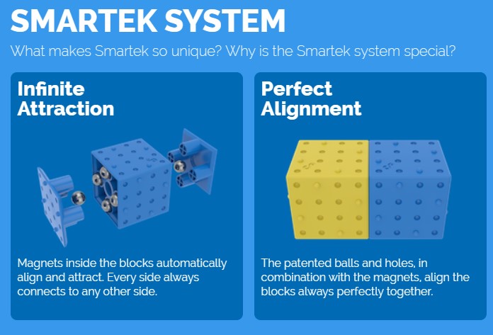 Magnetic building blocks 12 stuks